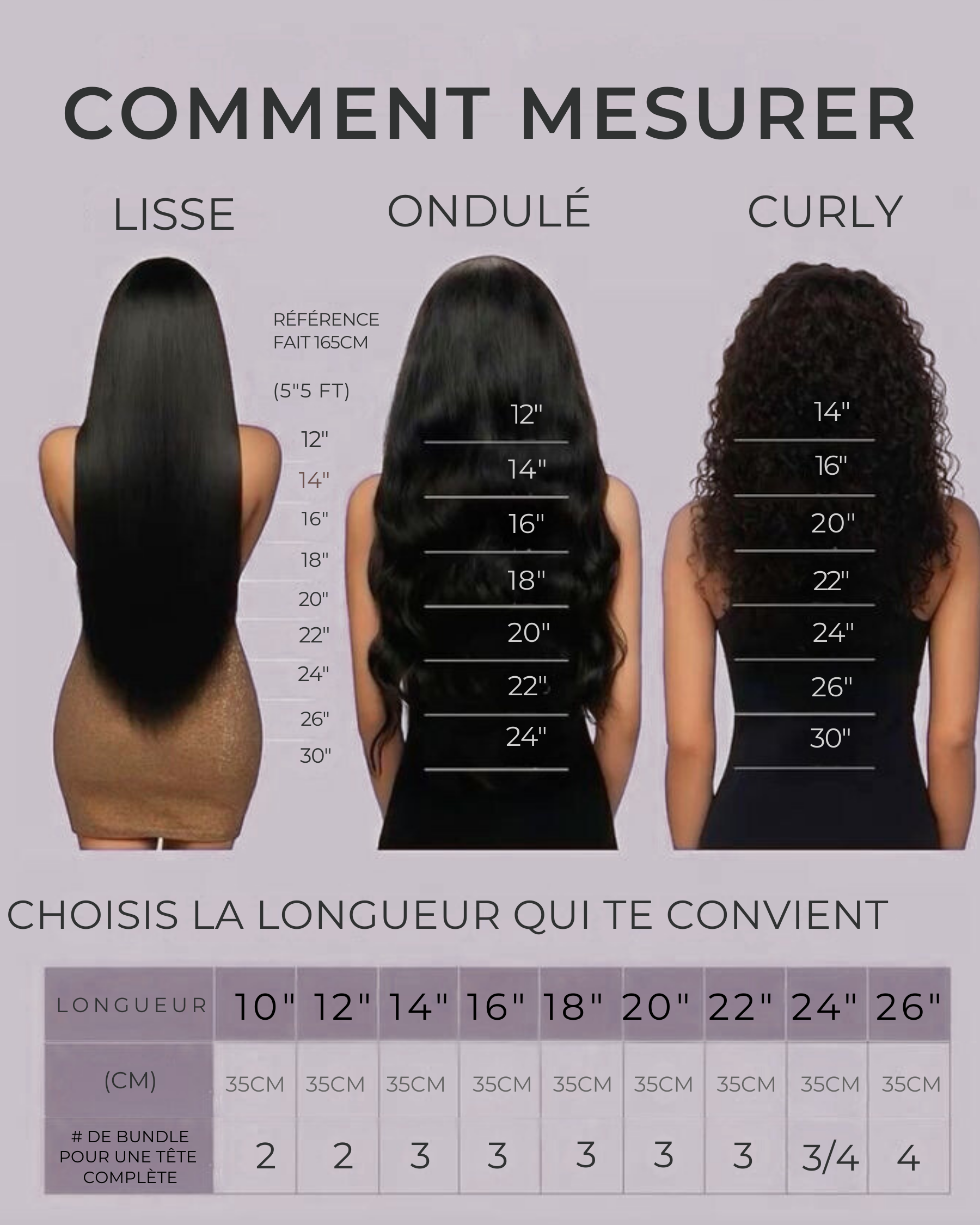 BODY WAVE - FRONTAL/CLOSURE - VIRGIN
